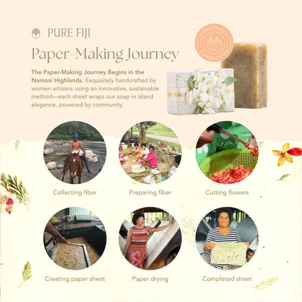 Handmade Paper Soap (3.5oz/100g)
