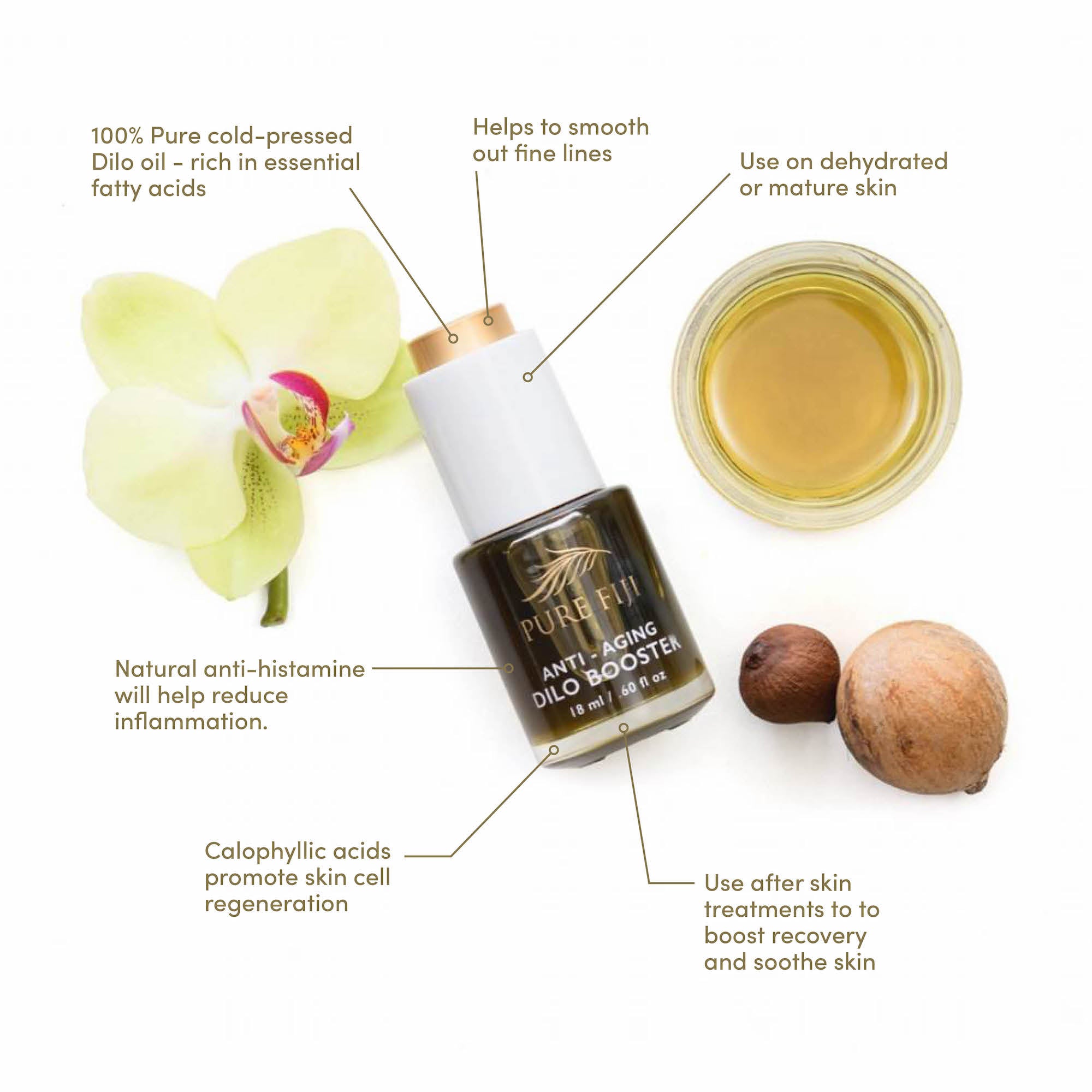 Anti-Aging Dilo Oil Booster (0.6oz/18ml) – Pure Fiji AU Store